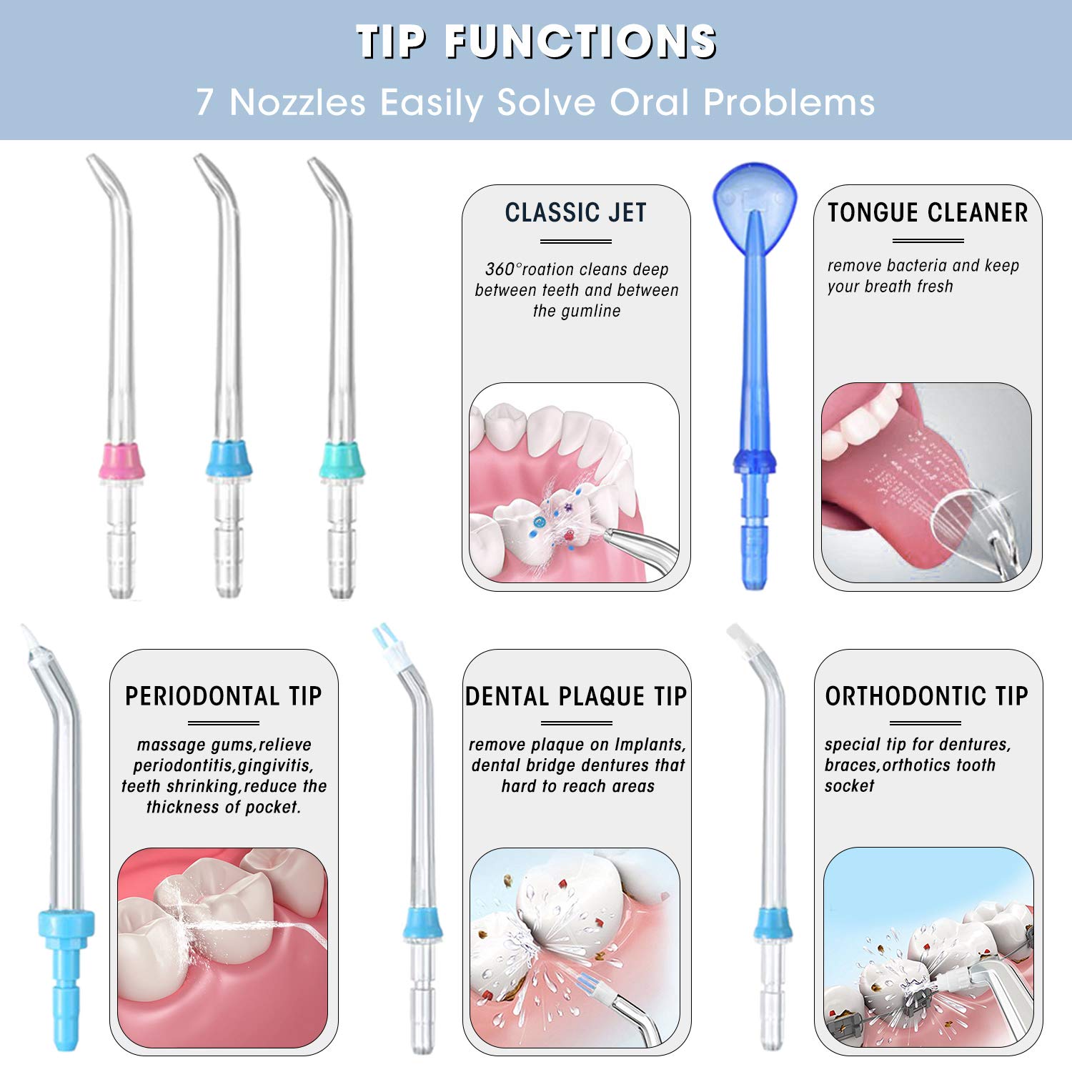 Dental Oral IrrigatorZerhunt